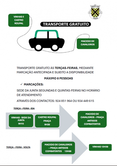 Transporte Gratuito